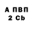 КЕТАМИН VHQ Manuk Charchyan